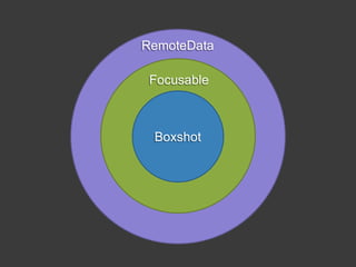 Boxshot
Focusable
RemoteData
 