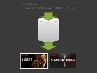 // state
{ selectedMovie: 80025313 }
 