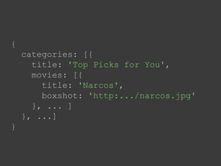 {
categories: [{
title: 'Top Picks for You',
movies: [{
title: 'Narcos',
boxshot: 'http:.../narcos.jpg'
}, ... ]
}, ...]
}
 