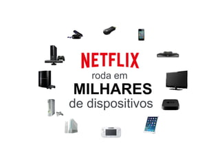roda em
de dispositivos
MILHARES
 