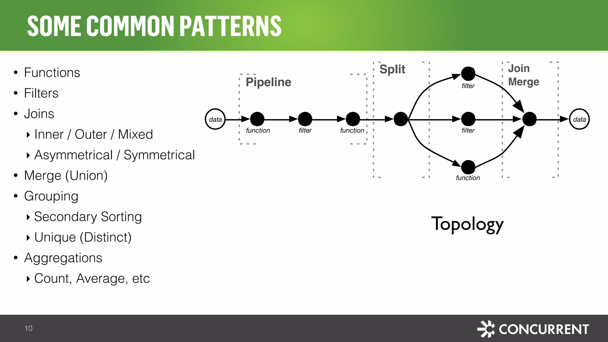 SOME COMMON PATTERNS 
• Functions 
• Filters 
• Joins 
‣ Inner / Outer / Mixed 
‣ Asymmetrical / Symmetrical 
• Merge (Union) 
• Grouping 
‣ Secondary Sorting 
‣ Unique (Distinct) 
• Aggregations 
‣ Count, Average, etc 
10 
filter 
filter 
function 
function filter function 
data 
Pipeline 
Split Join 
Merge 
data 
Topology 
 