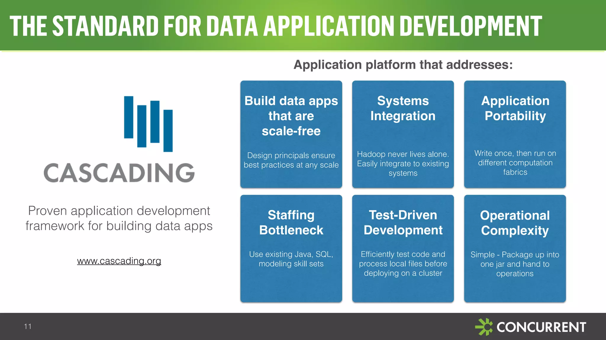 THE STANDARD FOR DATA APPLICATION DEVELOPMENT 
11 
www.cascading.org 
Build data apps 
that are 
scale-free 
Design principals ensure 
best practices at any scale 
Test-Driven 
Development 
Efficiently test code and 
process local files before 
deploying on a cluster 
Staffing 
Bottleneck 
Use existing Java, SQL, 
modeling skill sets 
Application 
Portability 
Write once, then run on 
different computation 
fabrics 
Operational 
Complexity 
Simple - Package up into 
one jar and hand to 
operations 
Systems 
Integration 
Hadoop never lives alone. 
Easily integrate to existing 
systems 
Proven application development 
framework for building data apps 
Application platform that addresses: 
 