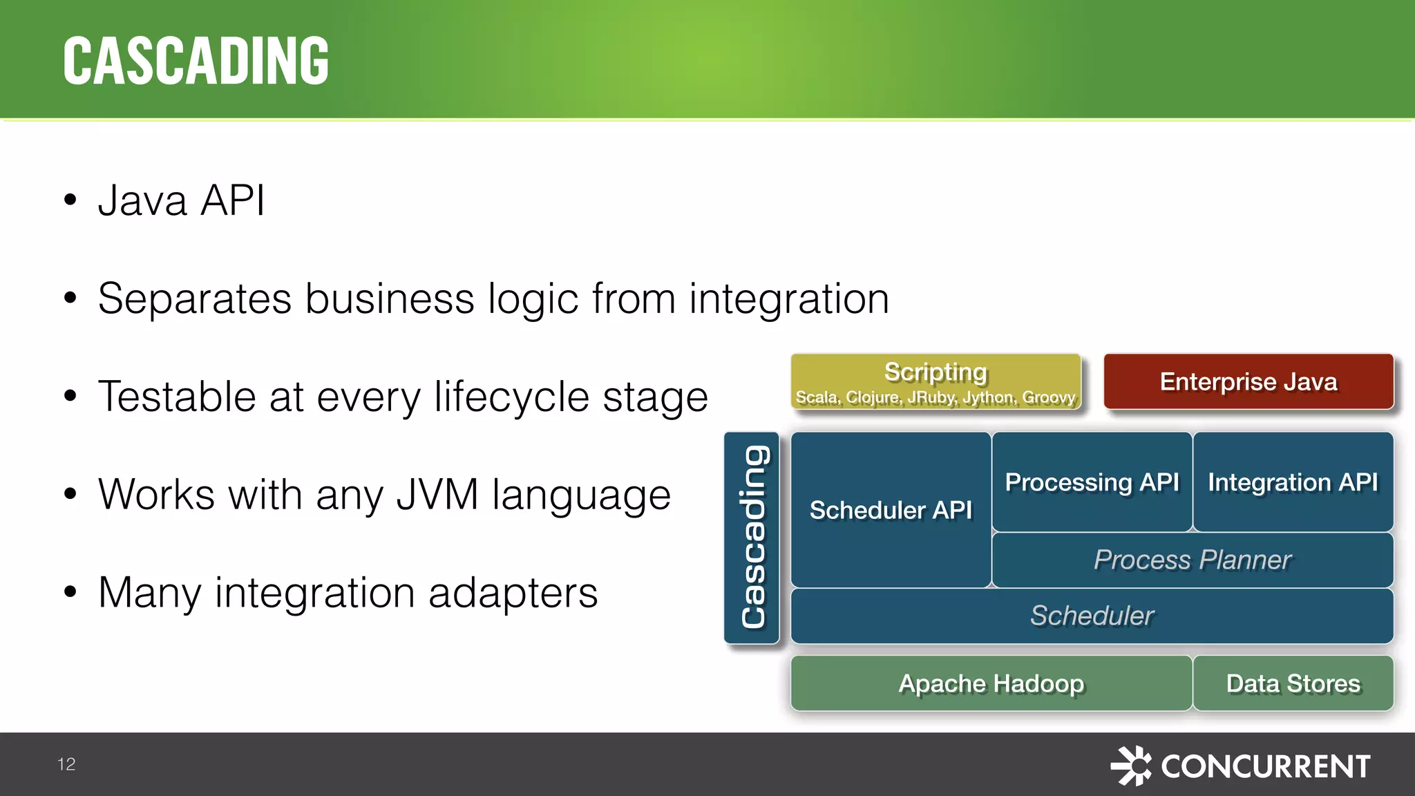 CASCADING 
• Java API 
• Separates business logic from integration 
• Testable at every lifecycle stage 
• Works with any JVM language 
• Many integration adapters 
12 
Processing API Integration API 
Process Planner 
Scheduler API 
Scheduler 
Apache Hadoop 
Cascading 
Data Stores 
Scripting 
Scala, Clojure, JRuby, Jython, Groovy Enterprise Java 
 