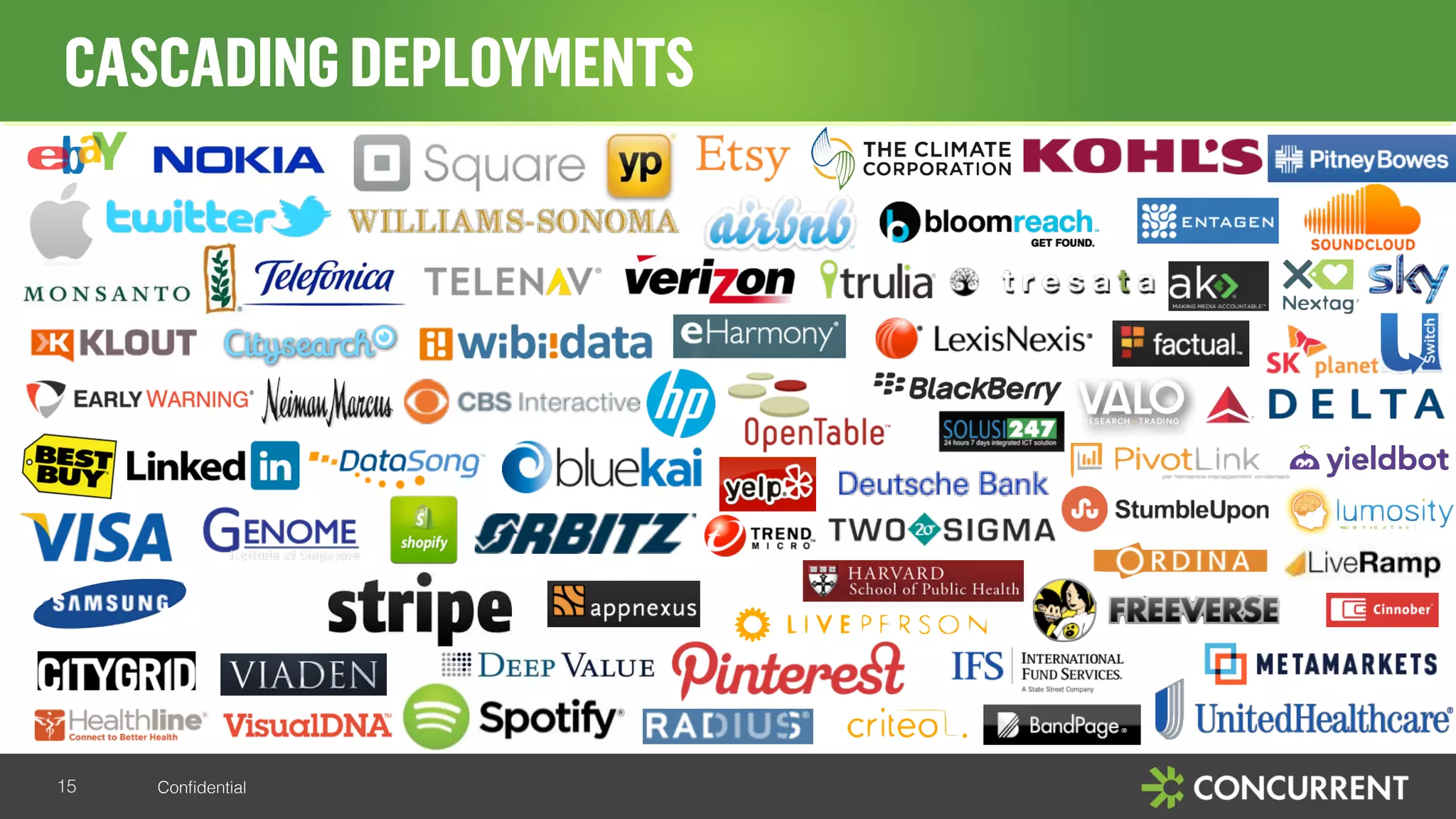 CASCADING DEPLOYMENTS 
Confidential 
15 
 