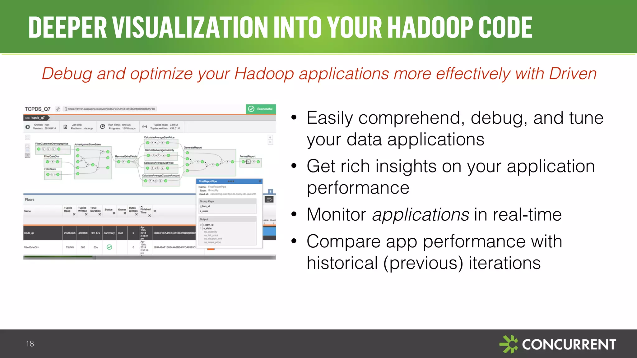 DEEPER VISUALIZATION INTO YOUR HADOOP CODE 
• Easily comprehend, debug, and tune 
your data applications 
• Get rich insights on your application 
performance 
• Monitor applications in real-time 
• Compare app performance with 
historical (previous) iterations 
18 
Debug and optimize your Hadoop applications more effectively with Driven 
 