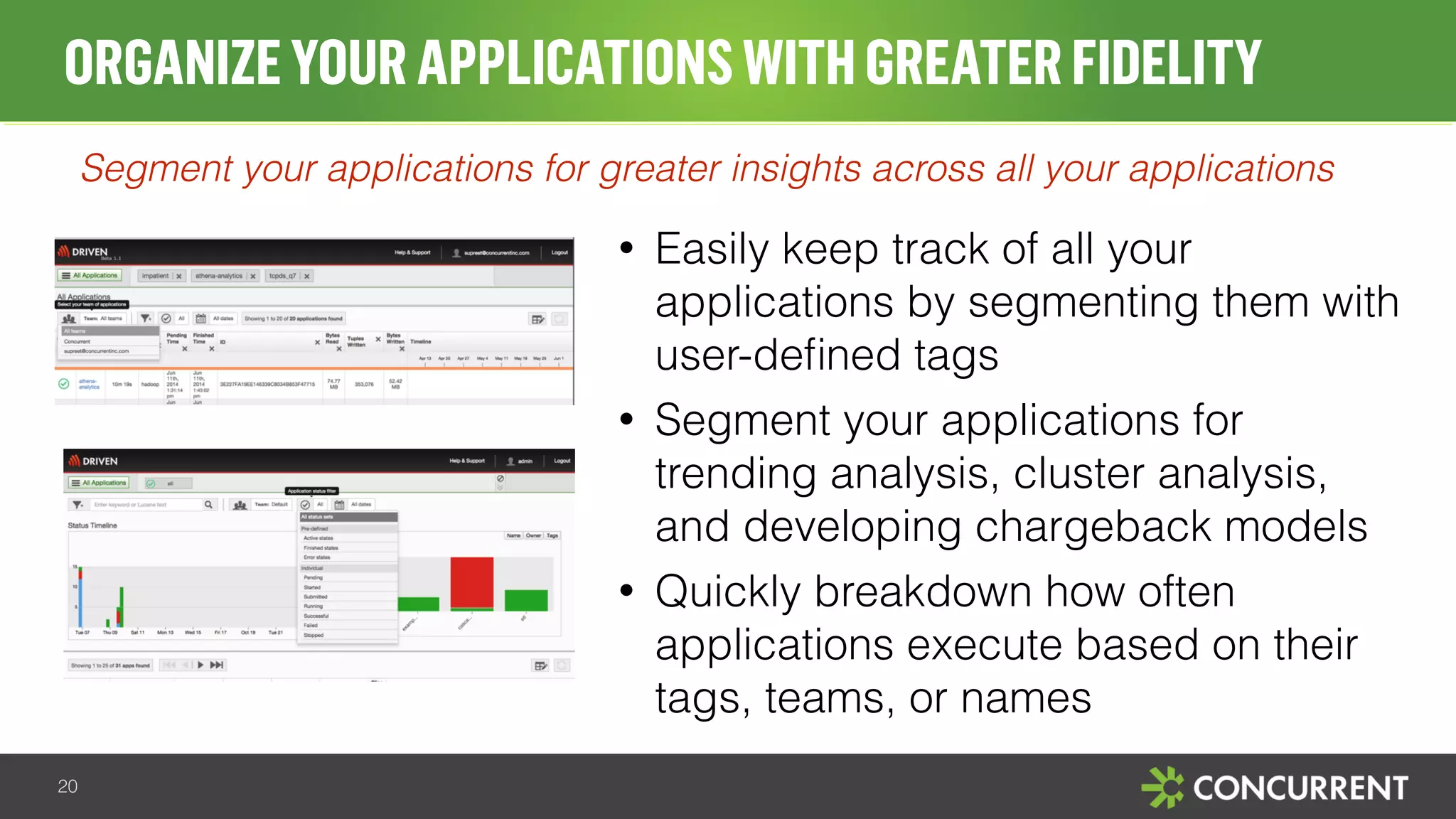 ORGANIZE YOUR APPLICATIONS WITH GREATER FIDELITY 
• Easily keep track of all your 
applications by segmenting them with 
user-defined tags 
• Segment your applications for 
trending analysis, cluster analysis, 
and developing chargeback models 
• Quickly breakdown how often 
applications execute based on their 
tags, teams, or names 
20 
Segment your applications for greater insights across all your applications 
 