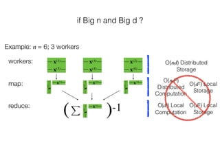 Scalable machine learning | PDF