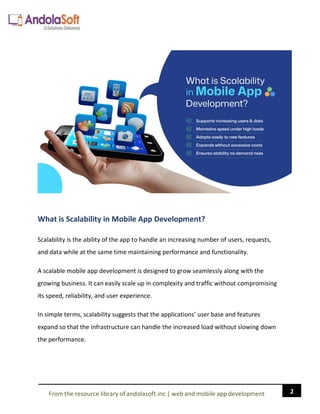 Scalable Mobile App Development for Business Growth1 (1).pdf