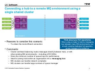 Connecting a hub to a remote MQ environment using a 
single shared cluster 
Hub 1 
Hub1 
QM1 
Hub1 
QM1 
Hub1 
QM1 
Standby 
Hub1 
QM1 
Standby 
Hub1 
QM2 
Hub1 
QM2 
Hub1 
QM2 
Standby 
Hub1 
QM2 
Standby 
MMQQ CClluusstteerr 11 
AApppp11 IInnsstt11 
AApppp11 IInnsstt22 
AApppp11 IInnsstt33 
AApppp11 IInnsstt44 
• Reasons to consider this scenario: 
– To obtain the most efficient connection 
• Comments 
Remote Hub 
(or other topology) 
Remote 
QM1 
Remote 
QM1 
Remote 
QM1 
Standby 
Remote 
QM1 
Standby 
Remote 
QM2 
Remote 
QM2 
Remote 
QM2 
Standby 
Remote 
QM2 
Standby 
Think about your full repositories 
When using a cluster to build a messaging 
bus between many MQ environments, you 
should consider dedicated full repository 
queue managers for resilience. 
– Cluster workload balancing routes messages directly between hubs, or with 
other existing MQ environments – including z/OS QSGs 
– Gives the minimum number of queue-hops for performance 
– Ideal for joining hubs within an organization into a messaging bus 
– MQ clusters can handle network complexity 
– MQ clusters can handle large numbers of queue manager 
AApppp22 IInnsstt11 
AApppp22 IInnsstt22 
AApppp22 IInnsstt33 
AApppp22 IInnsstt44 
© 2013 International Business Machines Corporation 11 
 