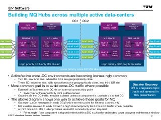 Building MQ Hubs across multiple active data-centers 
DC2 
DC2 
Gateway QM 
Gateway QM 
MQ Hub1B 
Hub1B 
Hub1B 
QM1 
QM1 
Hub1B 
QM1 
Standby 
Hub1B 
QM1 
Standby 
Hub1B 
QM2 
Hub1B 
QM2 
Hub1B 
QM2 
Standby 
Hub1B 
QM2 
Standby 
DC2 
DC2 
Gateway QM 
Standby 
Gateway QM 
Standby 
MQ Hub2B 
Hub2B 
QM1 
Hub2B 
QM1 
Hub2B 
QM1 
Standby 
Hub2B 
QM1 
Standby 
Hub2B 
QM2 
Hub2B 
QM2 
Hub2B 
QM2 
Standby 
Hub2B 
QM2 
Standby 
DC1 DC2 
AApppp11 IInnsstt55 
AApppp11 IInnsstt66 
AApppp11 IInnsstt77 
AApppp11 IInnsstt88 
DC1 
DC1 
Gateway QM 
Gateway QM 
MQ Hub1A 
Hub1A 
Hub1A 
QM1 
QM1 
Hub1A 
QM1 
Standby 
Hub1A 
QM1 
Standby 
Hub1A 
QM2 
Hub1A 
QM2 
Hub1A 
QM2 
Standby 
Hub1A 
QM2 
Standby 
DC1 
DC1 
Gateway QM 
Standby 
Gateway QM 
Standby 
MQ Hub2A 
AApppp22 IInnsstt11 
AApppp22 IInnsstt22 
AApppp22 IInnsstt33 
AApppp22 IInnsstt44 
Hub2A 
QM1 
Hub2A 
QM1 
Hub2A 
QM1 
Standby 
Hub2A 
QM1 
Standby 
Hub2A 
QM2 
Hub2A 
QM2 
Hub2A 
QM2 
Standby 
Hub2A 
QM2 
Standby 
HHiigghh pprriioorriittyy DDCC11--oonnllyy MMQQ cclluusstteerr HHiigghh pprriioorriittyy DDCC22--oonnllyy MMQQ cclluusstteerr 
Lower priority ccrroossss--DDCC MMQQ cclluusstteerr 
AApppp11 IInnsstt11 
AApppp11 IInnsstt22 
AApppp11 IInnsstt33 
AApppp11 IInnsstt44 
• Active/active cross-DC environments are becoming increasingly common 
– Two DC environments, when the DCs are geographically close 
– Three DC environments, with two active/active geographically close, and third DR site 
• Most common goal is to avoid cross-DC traffic where possible 
– External traffic enters one DC via an external connectivity point 
• Switchover of the connectivity point is often manual 
– Once inside the DC traffic remains isolated unless a component is unavailable in that DC 
• The above diagram shows one way to achieve these goals for MQ 
Disaster Recovery 
DR is a separate topic 
that is not covered in 
this presentation 
– Gateway queue managers in each DC provide an entry point for external connectivity 
– MQ clusters isolated to each DC with a high channel priority limit cross-DC traffic where possible 
– A third cross-DC MQ cluster provides cross-DC connectivity when required 
AApppp22 IInnsstt55 
AApppp22 IInnsstt66 
AApppp22 IInnsstt77 
AApppp22 IInnsstt88 
• For example if one component is stopped entirely within a DC, such as for an isolated power outage or maintenance window 
© 2013 International Business Machines Corporation 12 
 