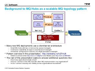 Background to MQ Hubs as a scalable MQ topology pattern 
• Many new MQ deployments use a client/server architecture 
– Small MQ Hubs with two or more active queue managers 
– Continuous availability for apps to send/receive messages 
– HA failover configured for recovery of in-flight persistent messages 
• Pattern overview in this presentation: http://slidesha.re/1iZ7nU8 
– Details in article series http://ibm.co/1bBgRwn and MQdev post http://ibm.co/MM8rMl 
• The rest of this presentation seeks to answer additional questions like: 
– How many apps should share a hub? 
– How do I connect a new MQ hub with other MQ environments in my organization? 
– Ho do I connect securely and reliably across organizational boundaries? 
© 2013 International Business Machines Corporation 3 
 