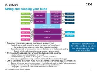 Sizing and scoping your hubs 
Hub 1 Hub 2 
AApppp11 QQMM11 
MQ Cluster 
AApppp11 QQMM22 
AApppp22 QQMM11 
AApppp22 QQMM22 
AApppp22 QQMM33 
AApppp22 QQMM44 
Workload Balancing 
SShhaarreedd QQMM11 
SShhaarreedd QQMM22 
Hub 3 
AApppp11 IInnsstt11 
AApppp11 IInnsstt22 
AApppp11 IInnsstt33 
AApppp11 IInnsstt44 
AApppp33 IInnsstt11 
AApppp33 IInnsstt22 
AApppp33 IInnsstt33 
AApppp33 IInnsstt44 
• Consider how many queue managers in each hub 
– A pair of two vertically scaled HA queue managers is often sufficient 
• Remember MQ is only transferring the data to your business logic 
AApppp22 IInnsstt11 
AApppp22 IInnsstt22 
AApppp22 IInnsstt33 
AApppp22 IInnsstt44 
AApppp44 IInnsstt11 
AApppp44 IInnsstt22 
– Extend horizontally when you come close to the limits of vertical scale in testing 
• Extending horizontally beyond two queue managers adds complexity 
• Think about business risk when introducing multi-tenancy 
– Isolation of data and administration for security 
– Isolation of capacity to ensure latency SLAs are met under load 
– One hub per application is very common, particularly for business critical apps 
There is no perfect answer 
Think of it as a sliding scale from 
one-hub-per-app, to a single 
• QM to QM links between hubs have benefits over direct app connections 
– Store and forward: protect an environment from failures in another, by buffering messages 
– Complex network routing: automatic retry and recovery from failures 
– Geographic separation: most efficient use of network bandwidth 
multi-tenancy hub 
© 2013 International Business Machines Corporation 6 
 