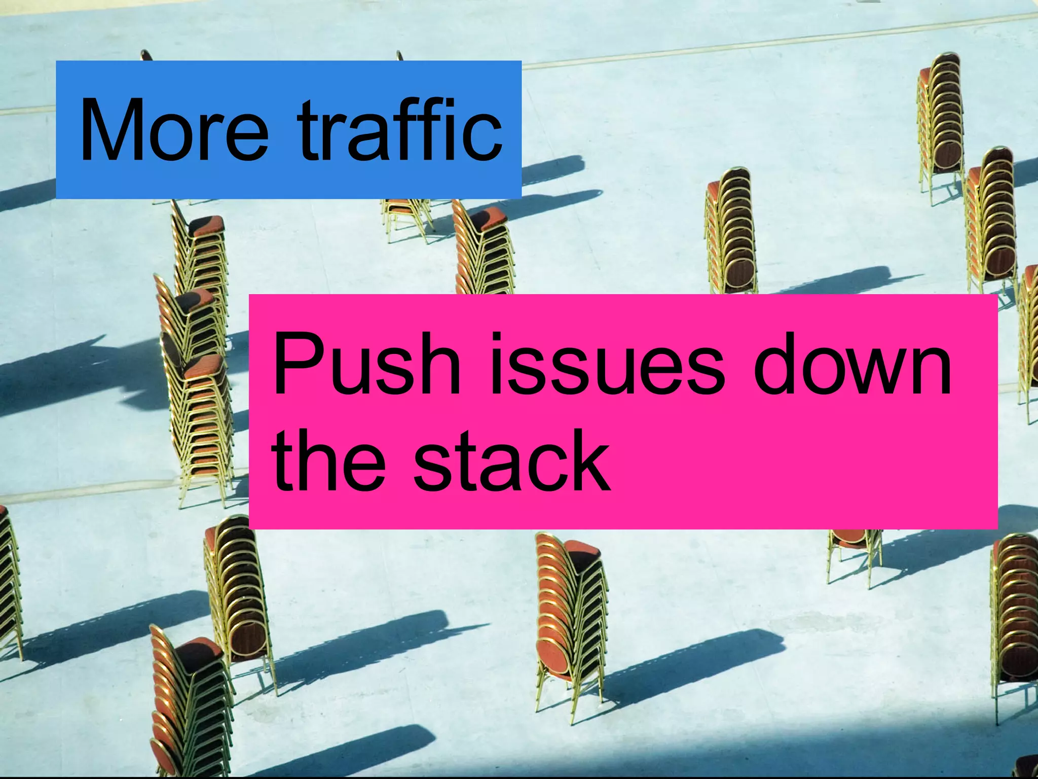 More traffic Push issues down  the stack 
