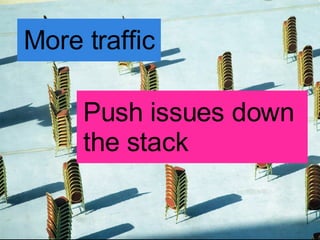 More traffic Push issues down  the stack 
