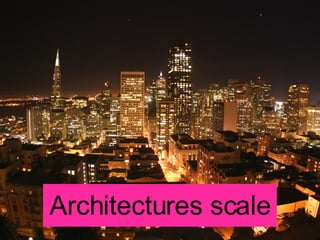 Architectures scale 
