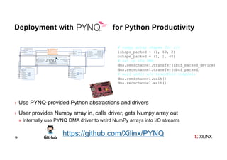Fast, Scalable Quantized Neural Network Inference on FPGAs with FINN ...