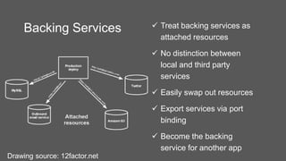 Backing Services  Treat backing services as
attached resources
 No distinction between
local and third party
services
 Easily swap out resources
 Export services via port
binding
 Become the backing
service for another app
Drawing source: 12factor.net
 