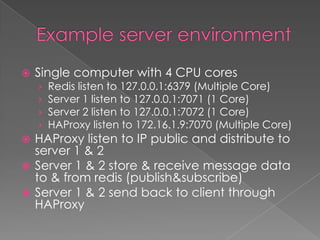  Single computer with 4 CPU cores
› Redis listen to 127.0.0.1:6379 (Multiple Core)
› Server 1 listen to 127.0.0.1:7071 (1 Core)
› Server 2 listen to 127.0.0.1:7072 (1 Core)
› HAProxy listen to 172.16.1.9:7070 (Multiple Core)
 HAProxy listen to IP public and distribute to
server 1 & 2
 Server 1 & 2 store & receive message data
to & from redis (publish&subscribe)
 Server 1 & 2 send back to client through
HAProxy
 