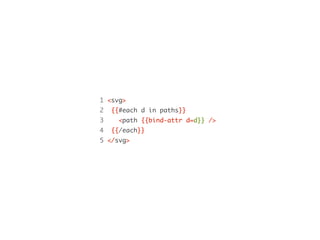 1 <svg> 
2 {{#each d in paths}} 
3 <path {{bind-attr d=d}} /> 
4 {{/each}} 
5 </svg> 
 