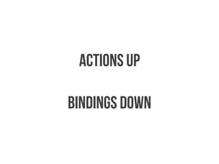 ACTIONS UP 
! 
BINDINGS DOWN 
 
