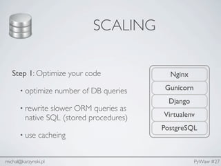 Scalable web application architecture | PDF