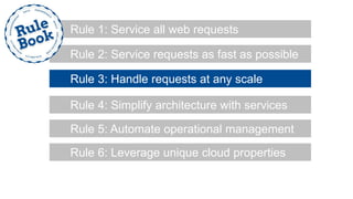 Rule 2: Service requests as fast as possible
Rule 1: Service all web requests
Rule 3: Handle requests at any scale
Rule 4: Simplify architecture with services
Rule 5: Automate operational management
Rule 6: Leverage unique cloud properties
 