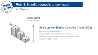 Rule 3: Handle requests at any scale
a) Scale up
Vertical Scaling
From $0.02/hr
Basic unit of compute capacity
Range of CPU, memory & local disk options
14 Instance types available, from micro through cluster
compute to SSD backed
Scale up with Elastic Compute Cloud (EC2)
 