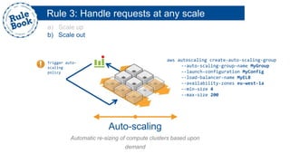 Rule 3: Handle requests at any scale
a) Scale up
b) Scale out
Trigger auto-
scaling
policy
aws autoscaling create-auto-scaling-group
--auto-scaling-group-name MyGroup
--launch-configuration MyConfig
--load-balancer-name MyELB
--availability-zones eu-west-1a
--min-size 4
--max-size 200
Auto-scaling
Automatic re-sizing of compute clusters based upon
demand
 