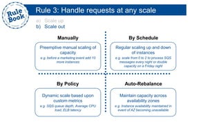 Manually
Send an API call or use CLI to
launch/terminate instances – Only
need to specify capacity change (+/-)
By Schedule
Scale up/down based on date and
time
Preemptive manual scaling of
capacity
e.g. before a marketing event add 10
more instances
Regular scaling up and down
of instances
e.g. scale from 0 to 2 to process SQS
messages every night or double
capacity on a Friday night
a) Scale up
b) Scale out
By Policy
Scale in response to changing
conditions, based on user configured
real-time monitoring and alerts
Auto-Rebalance
Instances are automatically
launched/terminated to ensure the
application is balanced across
multiple Azs
Rule 3: Handle requests at any scale
Dynamic scale based upon
custom metrics
e.g. SQS queue depth, Average CPU
load, ELB latency
Maintain capacity across
availability zones
e.g. Instance availability maintained in
event of AZ becoming unavailable
 