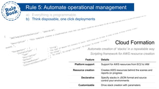 Rule 5: Automate operational management
a) Everything is programmable
b) Think disposable, one click deployments
Cloud Formation
Automate creation of ‘stacks’ in a repeatable way
Scripting framework for AWS resource creation
Feature Details
Platform support Support for AWS resources from EC2 to IAM
Resource creation Creates AWS resources behind the scenes and
reports on progress
Declarative Specify stacks in JSON format and source
control your environments
Customizable Drive stack creation with paramaters
 