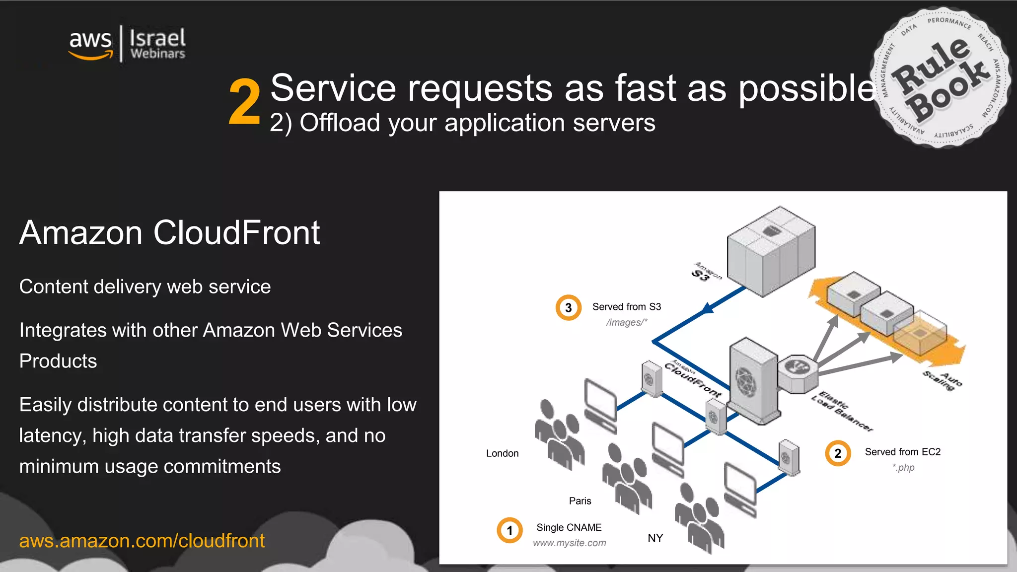 Service requests as fast as possible
2) Offload your application servers
London
Paris
NY
Served from S3
/images/*
3
Served from EC2
*.php
2
Single CNAME
www.mysite.com
1
Amazon CloudFront
Content delivery web service
Integrates with other Amazon Web Services
Products
Easily distribute content to end users with low
latency, high data transfer speeds, and no
minimum usage commitments
aws.amazon.com/cloudfront
2
 