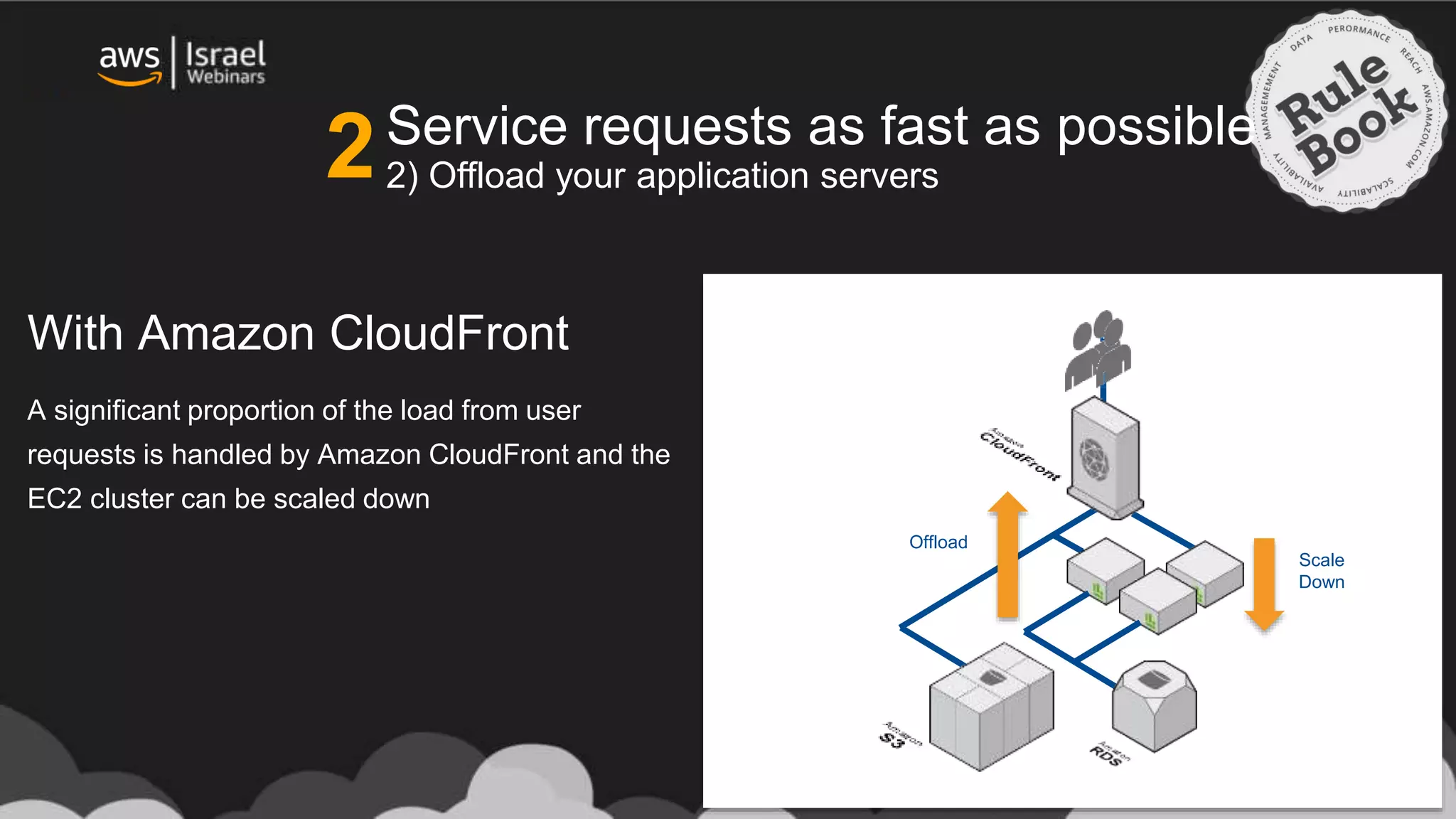 Service requests as fast as possible
2) Offload your application servers
With Amazon CloudFront
A significant proportion of the load from user
requests is handled by Amazon CloudFront and the
EC2 cluster can be scaled down
Offload
Scale
Down
2
 