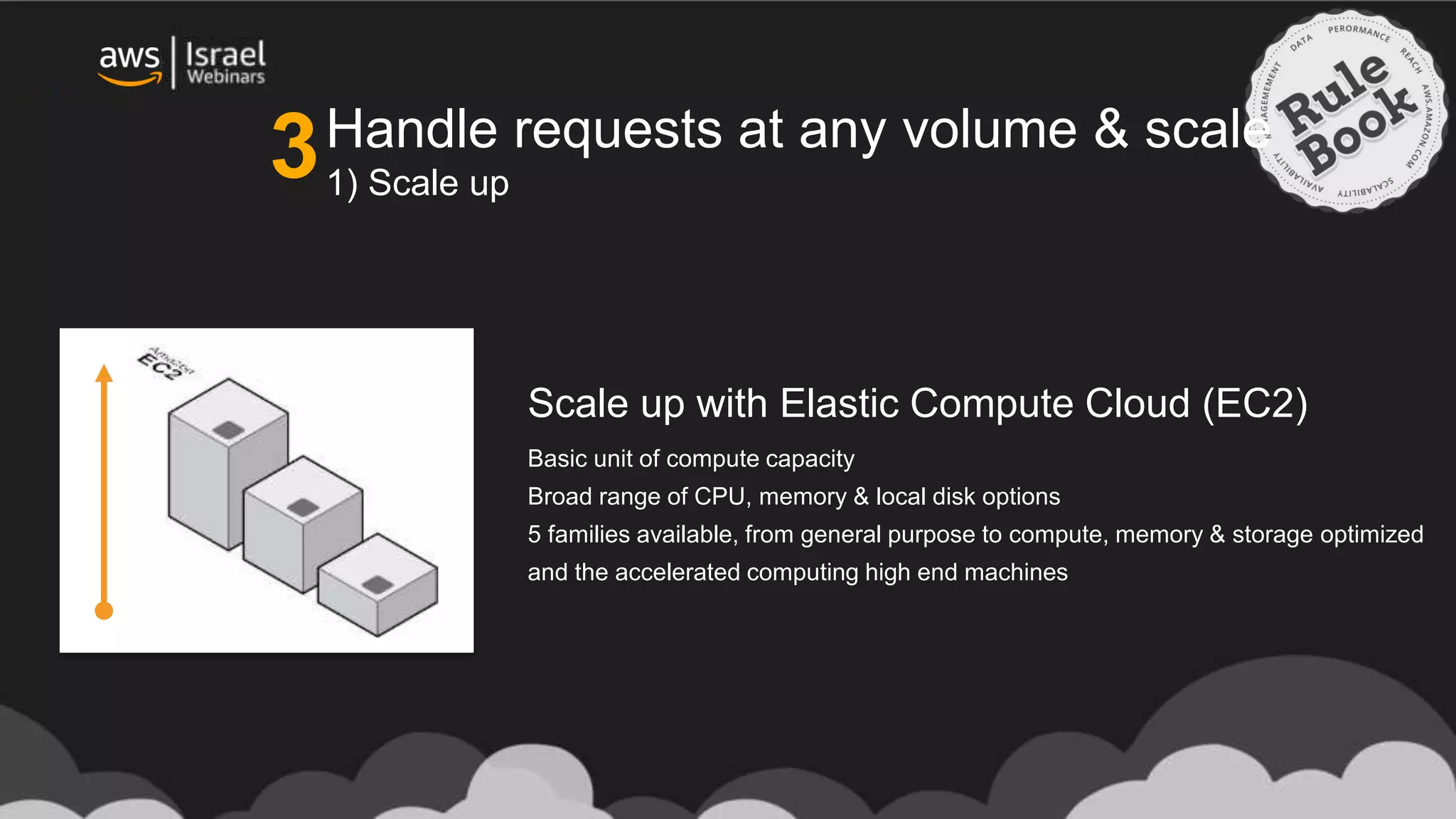 Handle requests at any volume & scale
1) Scale up
Basic unit of compute capacity
Broad range of CPU, memory & local disk options
5 families available, from general purpose to compute, memory & storage optimized
and the accelerated computing high end machines
Scale up with Elastic Compute Cloud (EC2)
3
 
