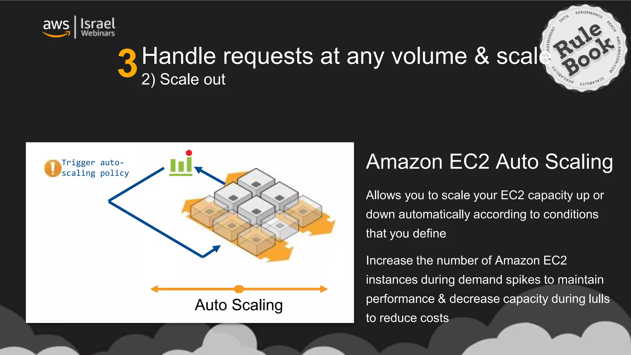 Handle requests at any volume & scale
2) Scale out
Trigger auto-
scaling policy
Auto Scaling
Amazon EC2 Auto Scaling
Allows you to scale your EC2 capacity up or
down automatically according to conditions
that you define
Increase the number of Amazon EC2
instances during demand spikes to maintain
performance & decrease capacity during lulls
to reduce costs
3
 