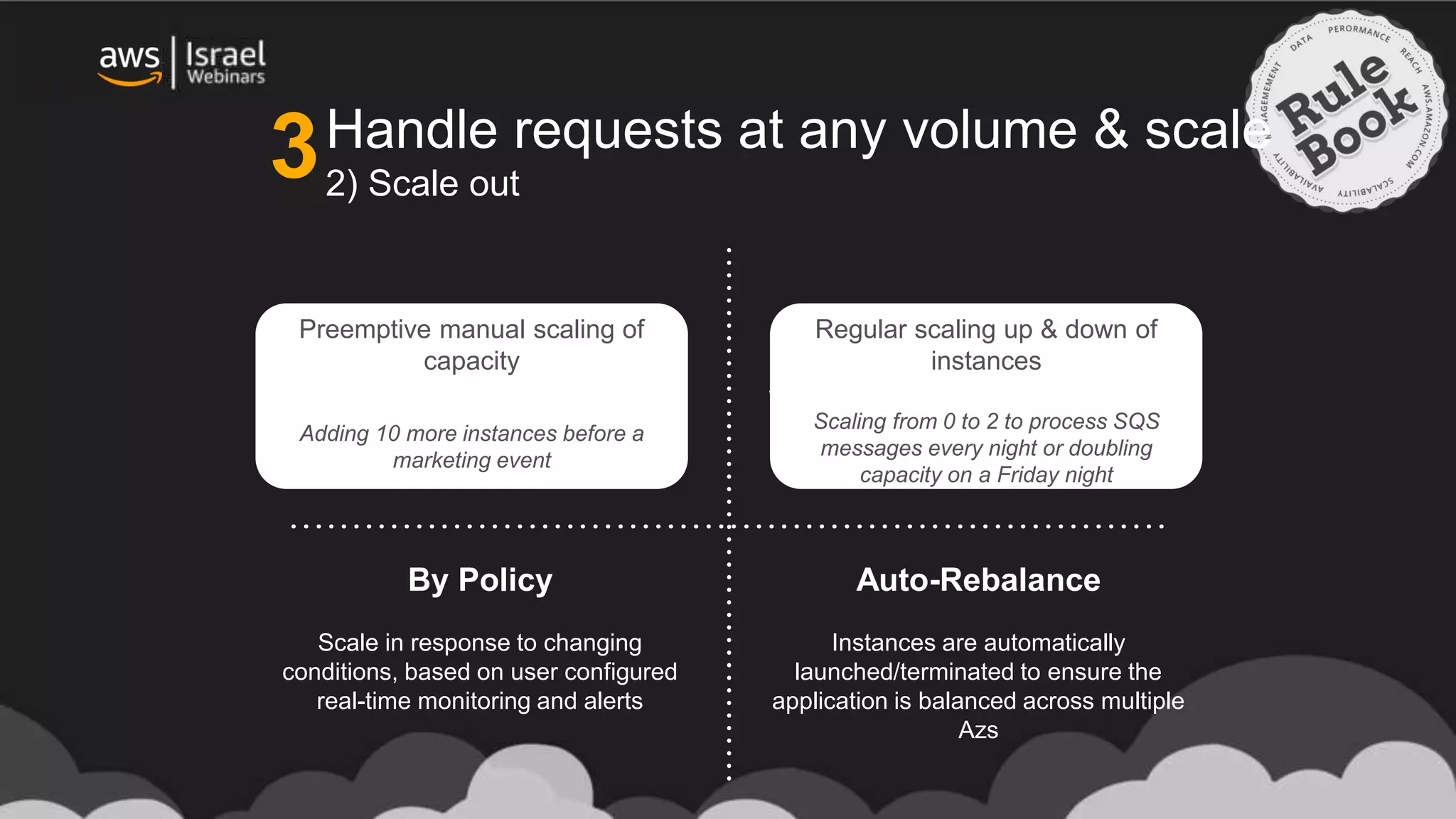 Manually
Send an API call or use CLI to
launch/terminate instances – Only
need to specify capacity change (+/-)
By Schedule
Scale up/down based on date and time
By Policy
Scale in response to changing
conditions, based on user configured
real-time monitoring and alerts
Auto-Rebalance
Instances are automatically
launched/terminated to ensure the
application is balanced across multiple
Azs
Preemptive manual scaling of
capacity
Adding 10 more instances before a
marketing event
Regular scaling up & down of
instances
Scaling from 0 to 2 to process SQS
messages every night or doubling
capacity on a Friday night
Handle requests at any volume & scale
2) Scale out3
 