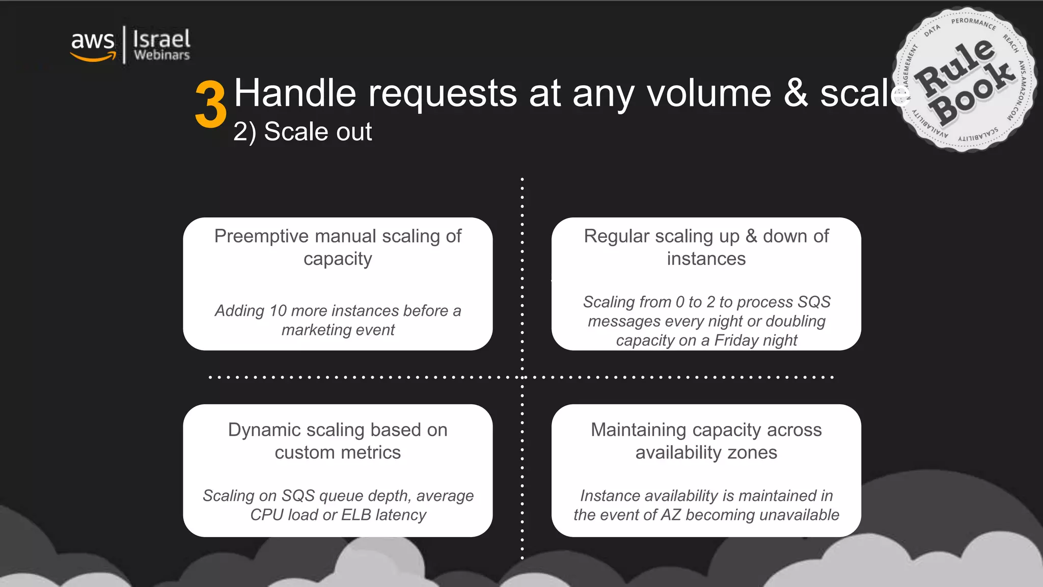 Manually
Send an API call or use CLI to
launch/terminate instances – Only
need to specify capacity change (+/-)
By Schedule
Scale up/down based on date and time
By Policy
Scale in response to changing
conditions, based on user configured
real-time monitoring and alerts
Auto-Rebalance
Instances are automatically
launched/terminated to ensure the
application is balanced across multiple
Azs
Preemptive manual scaling of
capacity
Adding 10 more instances before a
marketing event
Regular scaling up & down of
instances
Scaling from 0 to 2 to process SQS
messages every night or doubling
capacity on a Friday night
Dynamic scaling based on
custom metrics
Scaling on SQS queue depth, average
CPU load or ELB latency
Maintaining capacity across
availability zones
Instance availability is maintained in
the event of AZ becoming unavailable
Handle requests at any volume & scale
2) Scale out
3
 