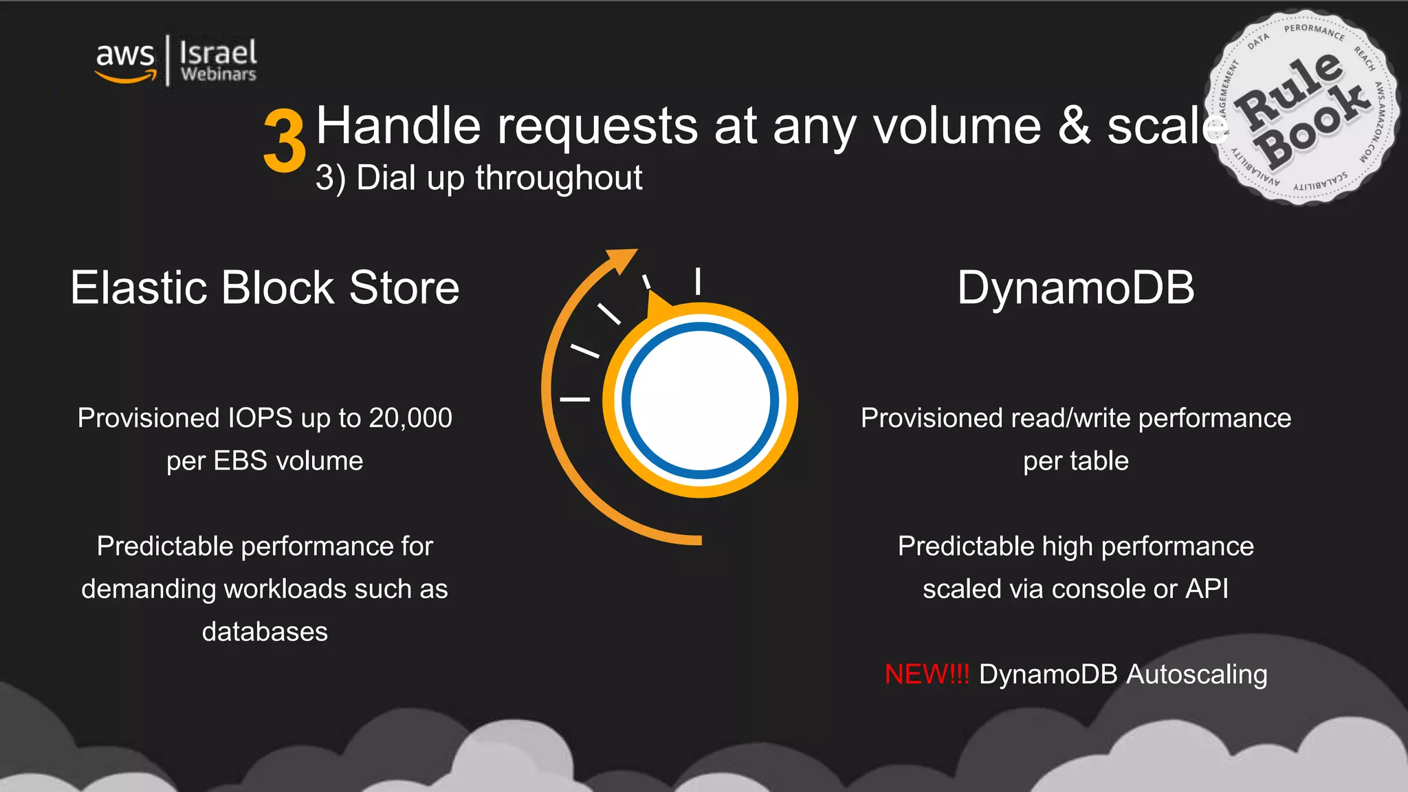 Handle requests at any volume & scale
3) Dial up throughout
Elastic Block Store
Provisioned IOPS up to 20,000
per EBS volume
Predictable performance for
demanding workloads such as
databases
DynamoDB
Provisioned read/write performance
per table
Predictable high performance
scaled via console or API
NEW!!! DynamoDB Autoscaling
3
 