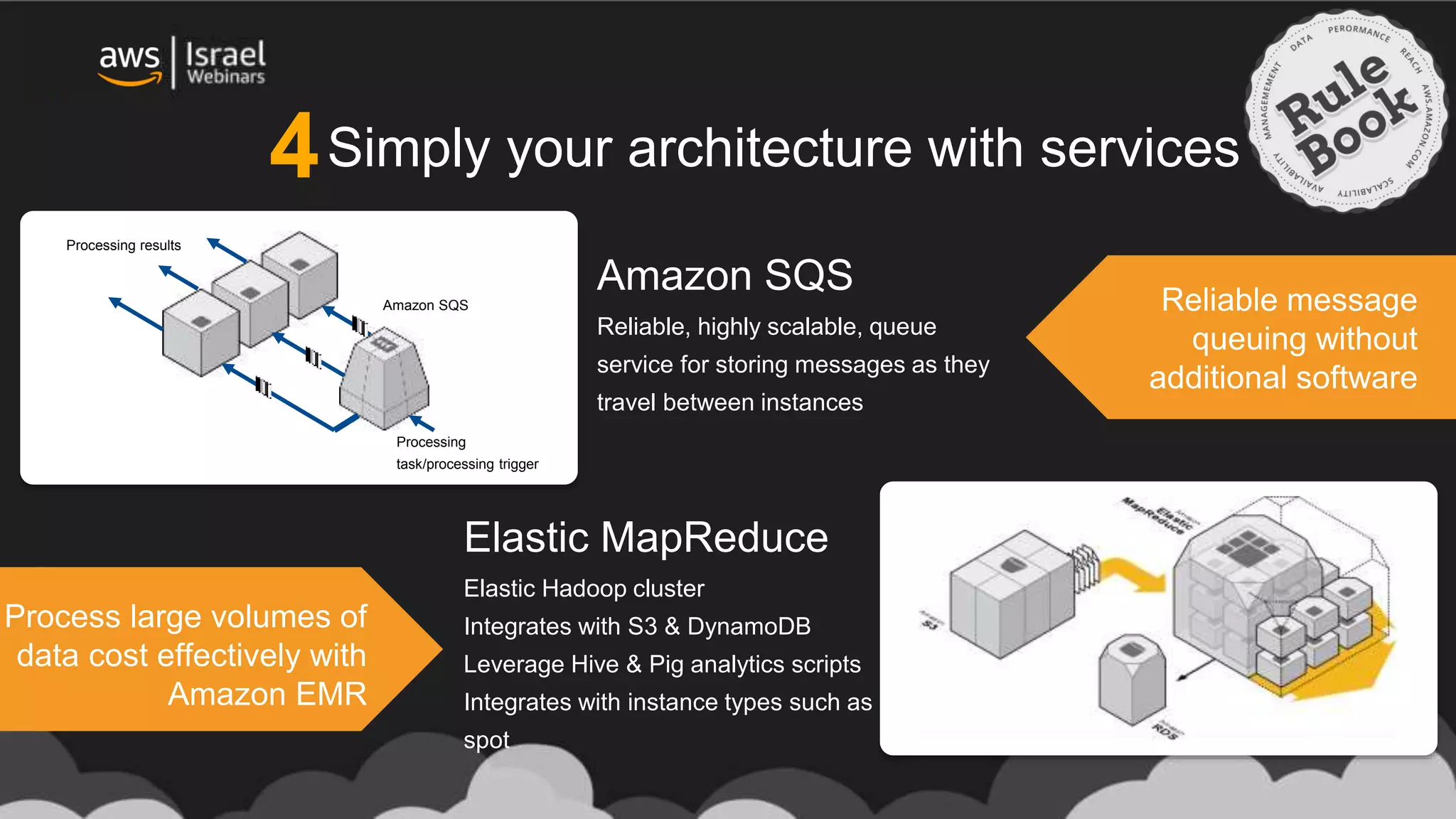 Simply your architecture with services
Amazon SQS
Reliable, highly scalable, queue
service for storing messages as they
travel between instances
Reliable message
queuing without
additional software
Elastic MapReduce
Elastic Hadoop cluster
Integrates with S3 & DynamoDB
Leverage Hive & Pig analytics scripts
Integrates with instance types such as
spot
Process large volumes of
data cost effectively with
Amazon EMR
Amazon SQS
Processing
task/processing trigger
Processing results
4
 