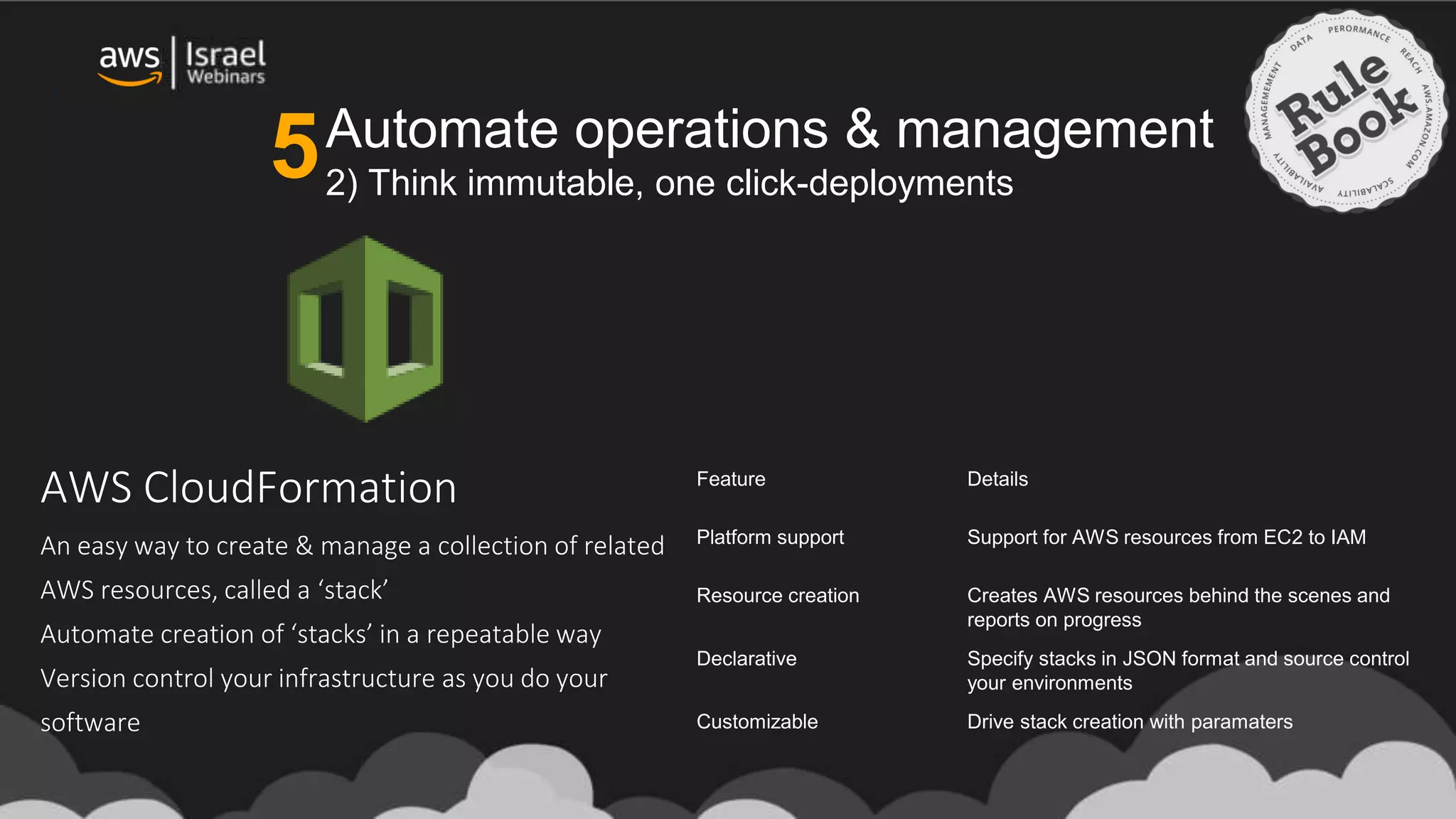 Automate operations & management
2) Think immutable, one click-deployments
AWS CloudFormation
An easy way to create & manage a collection of related
AWS resources, called a ‘stack’
Automate creation of ‘stacks’ in a repeatable way
Version control your infrastructure as you do your
software
Feature Details
Platform support Support for AWS resources from EC2 to IAM
Resource creation Creates AWS resources behind the scenes and
reports on progress
Declarative Specify stacks in JSON format and source control
your environments
Customizable Drive stack creation with paramaters
5
 