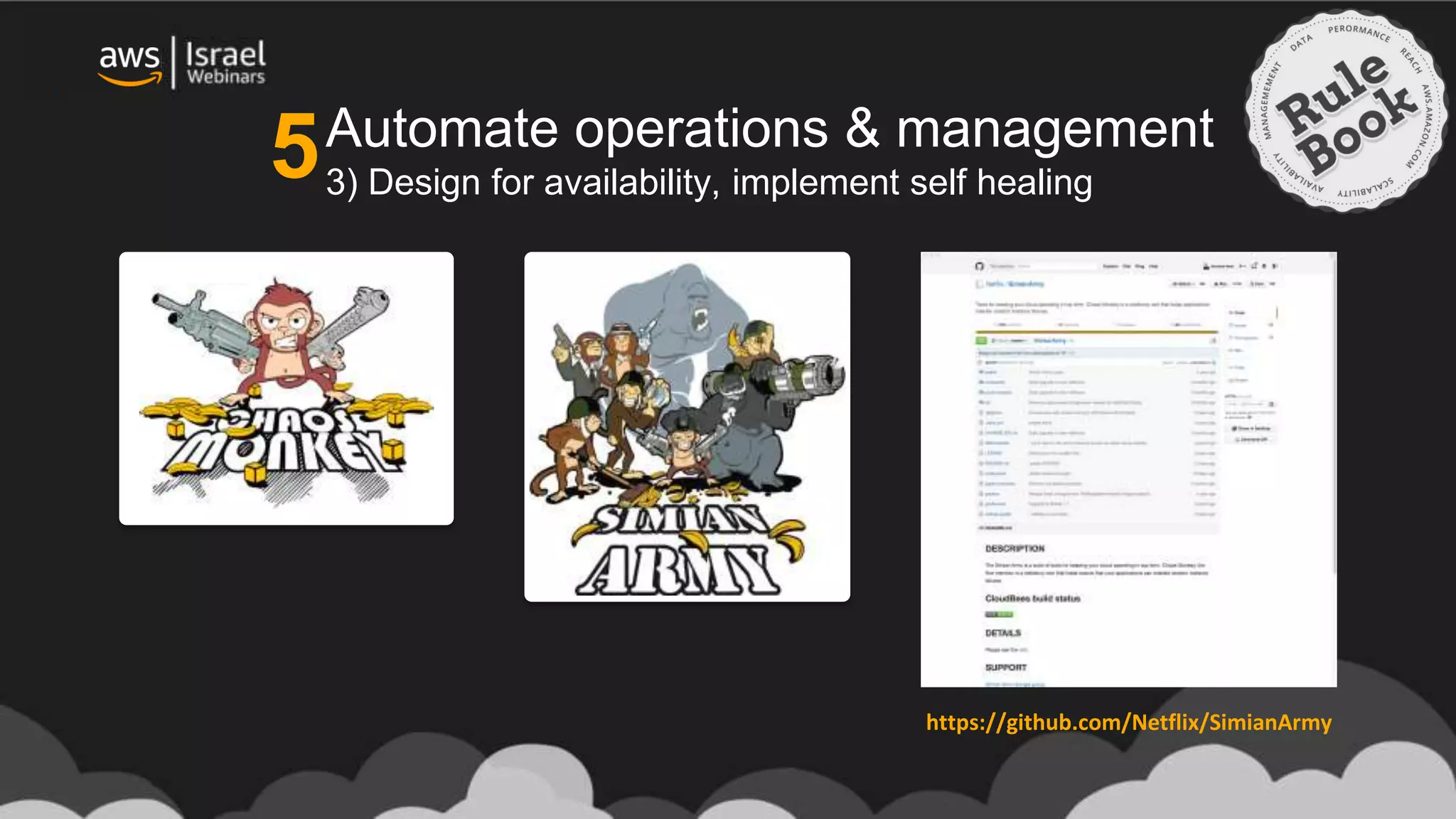 Automate operations & management
3) Design for availability, implement self healing
https://github.com/Netflix/SimianArmy
5
 