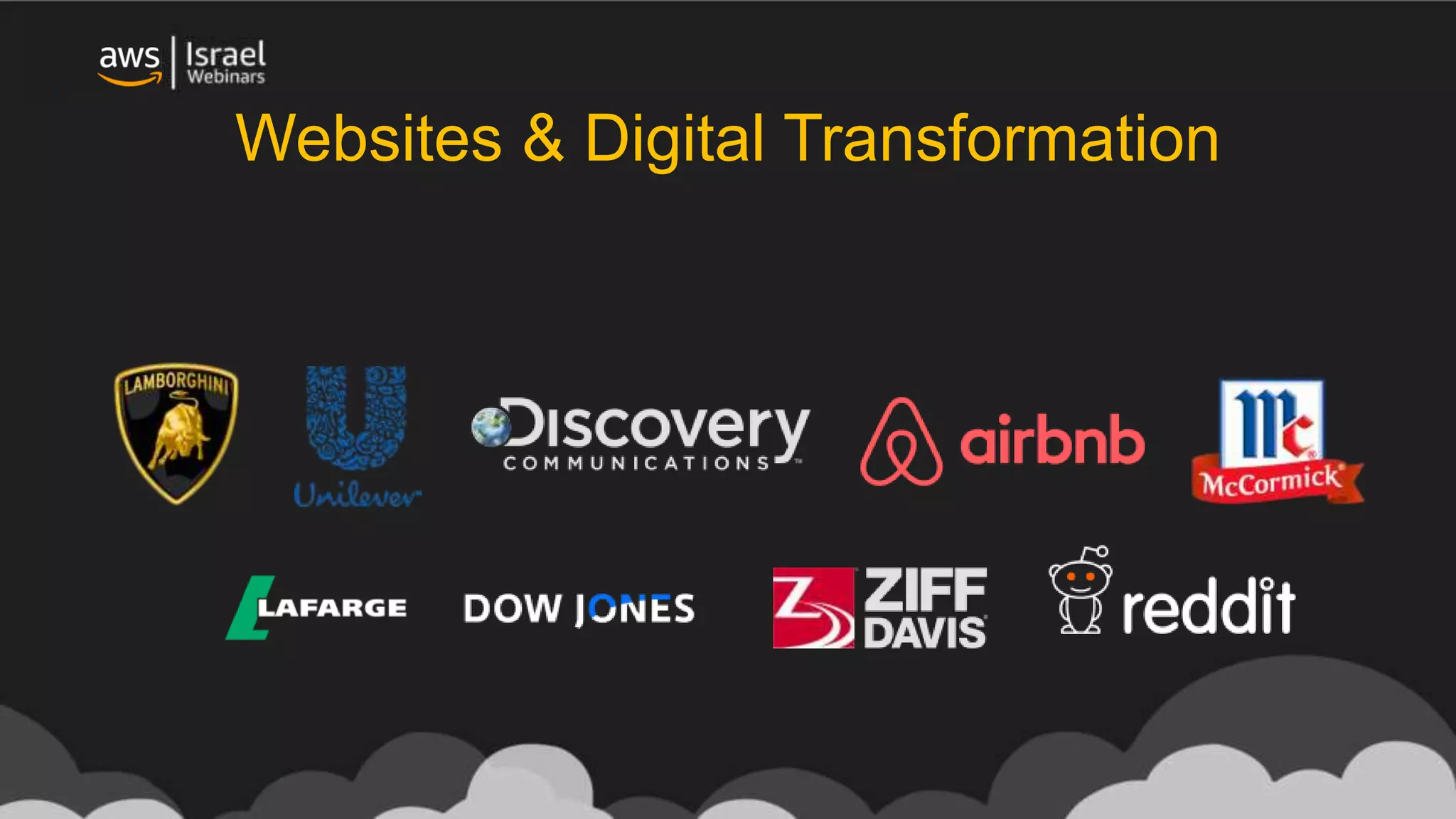 Websites & Digital Transformation
 