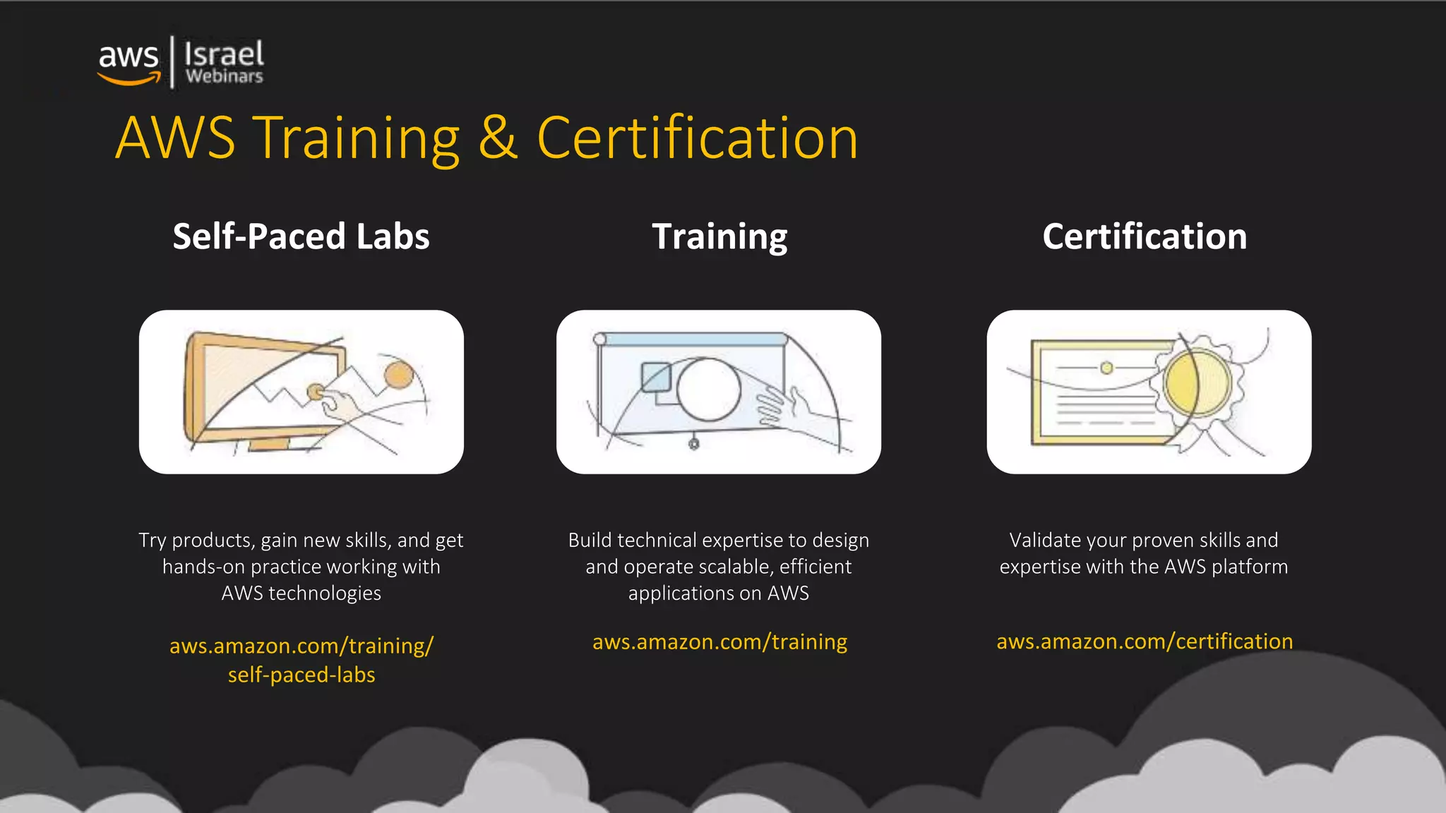 CertificationSelf-Paced Labs
aws.amazon.com/training
Try products, gain new skills, and get
hands-on practice working with
AWS technologies
Training
Validate your proven skills and
expertise with the AWS platform
Build technical expertise to design
and operate scalable, efficient
applications on AWS
AWS Training & Certification
aws.amazon.com/training/
self-paced-labs
aws.amazon.com/certification
 