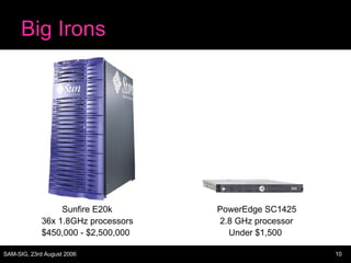 Big Irons Sunfire E20k $450,000 - $2,500,000 36x 1.8GHz processors PowerEdge SC1425 2.8 GHz processor Under $1,500 