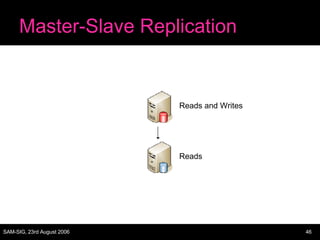 Master-Slave Replication Reads and Writes Reads 