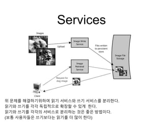 Services
위 문제를 해결하기위하여 읽기 서비스와 쓰기 서비스를 분리한다.
읽기와 쓰기를 각각 독립적으로 확장할 수 있게 한다.
읽기와 쓰기를 각각의 서비스로 분리하는 것은 좋은 방법이다.
(보통 사용자들은 쓰기보다는 읽기를 더 많이 한다)
 