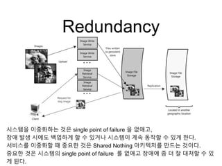 Redundancy
시스템을 이중화하는 것은 single point of failure 을 없애고,
장애 발생 시에도 백업하게 할 수 있거나 시스템이 계속 동작할 수 있게 한다.
서비스를 이중화할 때 중요한 것은 Shared Nothing 아키텍처를 만드는 것이다.
중요한 것은 시스템의 single point of failure 를 없애고 장애에 좀 더 잘 대처할 수 있
게 된다.
 