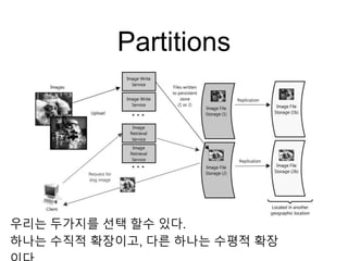 Partitions
우리는 두가지를 선택 할수 있다.
하나는 수직적 확장이고, 다른 하나는 수평적 확장
 