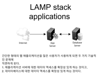 LAMP stack
applications
간단한 형태의 웹 애플리케이션을 많은 사용자가 사용하게 되면 두 가지 기술적
인 문제에
직면하게 된다.
1. 애플리케이션 서버에 대한 데이터 액세스를 확장성 있게 하는 것이고,
2. 데이터베이스에 대한 데이터 액세스를 확장성 있게 하는 것이다.
 