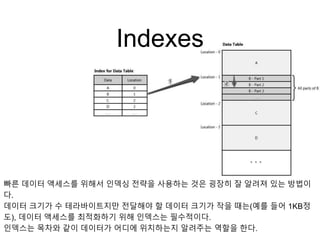 Indexes
빠른 데이터 액세스를 위해서 인덱싱 전략을 사용하는 것은 굉장히 잘 알려져 있는 방법이
다.
데이터 크기가 수 테라바이트지만 전달해야 할 데이터 크기가 작을 때는(예를 들어 1KB정
도), 데이터 액세스를 최적화하기 위해 인덱스는 필수적이다.
인덱스는 목차와 같이 데이터가 어디에 위치하는지 알려주는 역할을 한다.
 