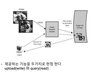 • 제공하는 기능을 두가지로 한정 한다
upload(write) 와 query(read)
 